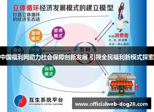 中国福利网助力社会保障创新发展 引领全民福利新模式探索
