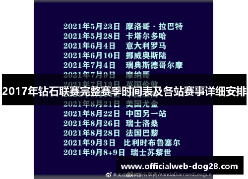 2017年钻石联赛完整赛季时间表及各站赛事详细安排