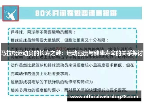 马拉松运动员的长寿之谜：运动强度与健康寿命的关系探讨